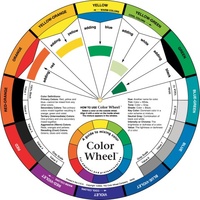 ARTIST COLOUR WHEEL                                                                          
