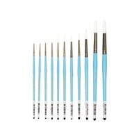 121R Art Basics Taklon Round
