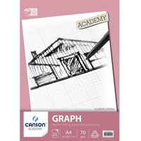 Canson Academy Graph Pad, 2mm blue grids, 25 sheets, A4