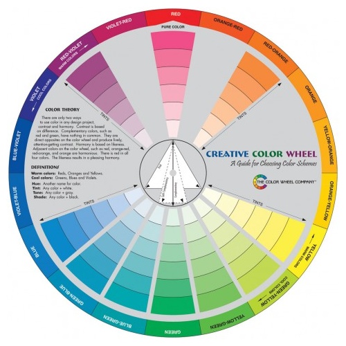 Creative Colour Wheel – For Tone Evaluation