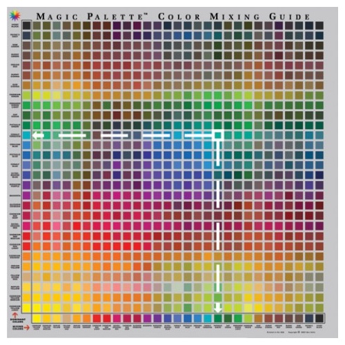 Magic Palette : Studio Mixing Guide                                            