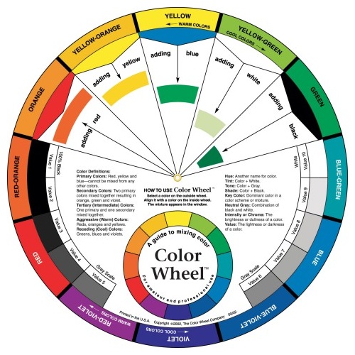 ARTIST COLOUR WHEEL                                                                          