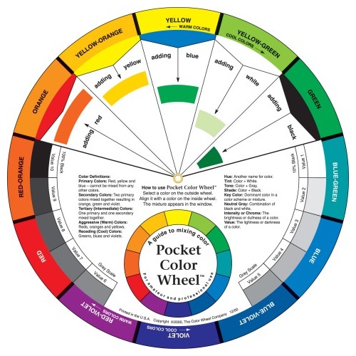 ARTIST POCKET  COLOUR WHEEL                                                                      