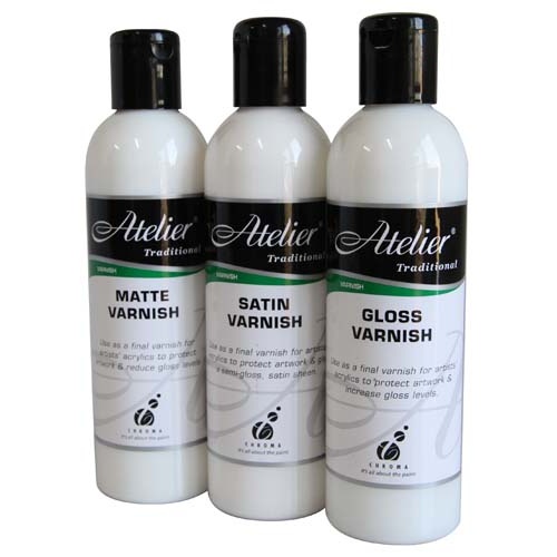 ATELIER Medium and Varnish